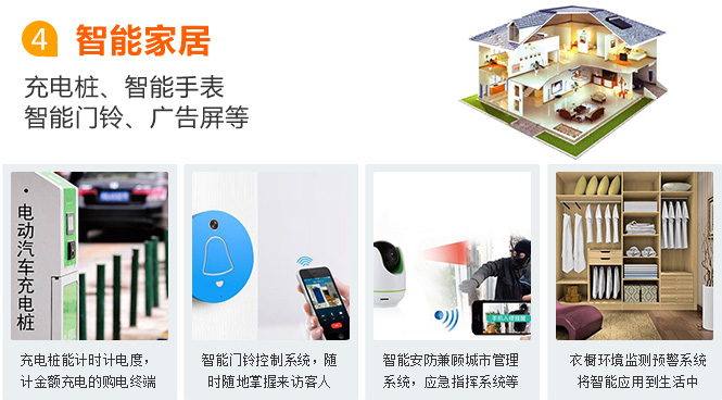 茂名物聯網卡應用之智能家居